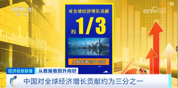 “数”读中国信心――《从数据看回升向好》总台财经节目中心开年特别报道(图3)