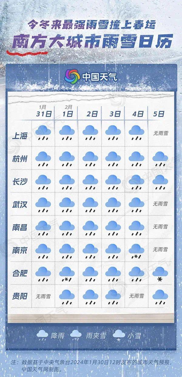 雪天开车“打出溜”怎么办？送你“防滑八条”(图2)