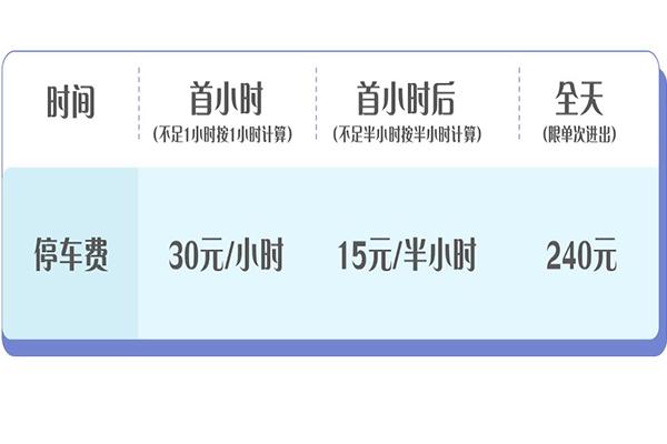 2024去迪士尼小镇怎么停车+停车收费标准 上海迪士尼小镇要门票吗