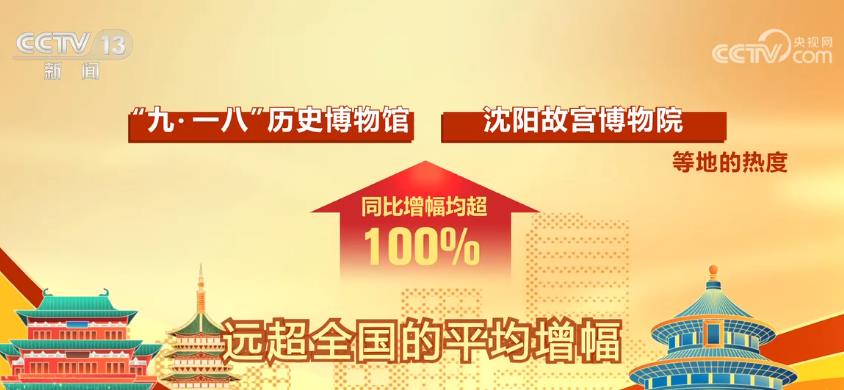 春节假期各地掀起文旅游热潮 “免签朋友圈”扩容带火出境游(图4)
