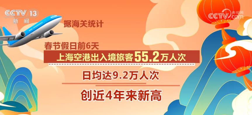 春节假期各地掀起文旅游热潮 “免签朋友圈”扩容带火出境游(图7)