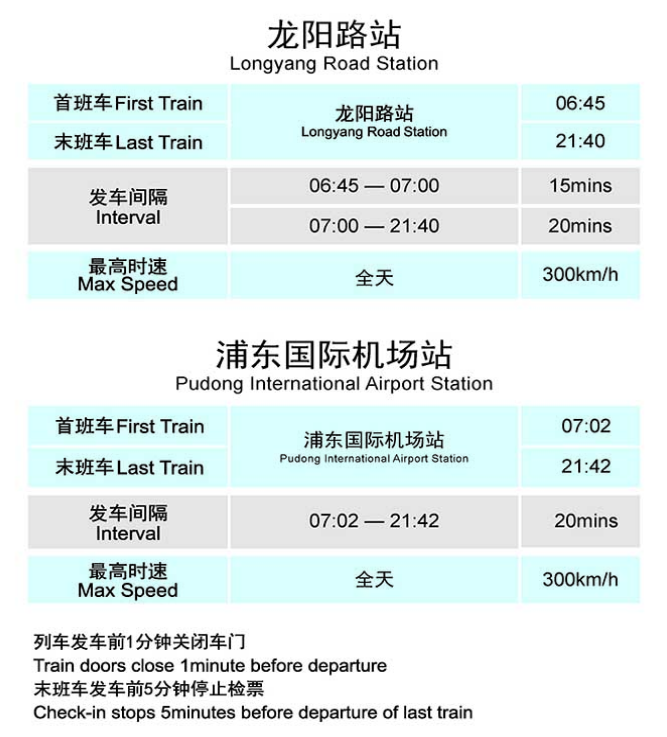 上海磁悬浮列车运营时间表最新