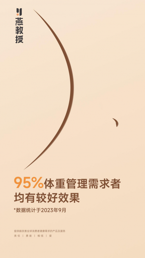 广东浠芮燕教授：个性化健康时代的领跑者(图3)