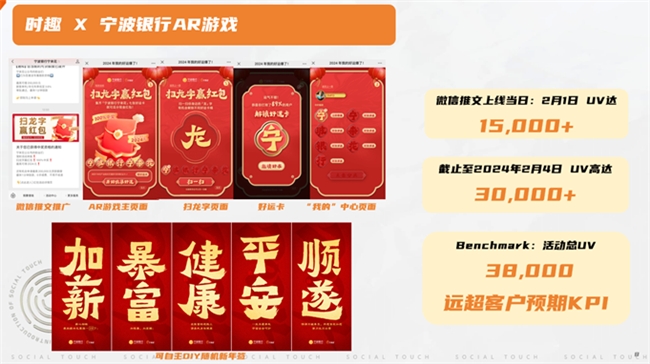 大咖云集 有料有趣――时趣在2024华南采购峰会分享内容营销采购优化方案(图9)
