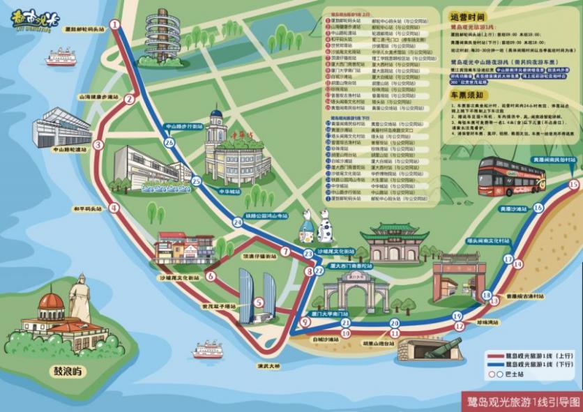 厦门旅游观光巴士路线图