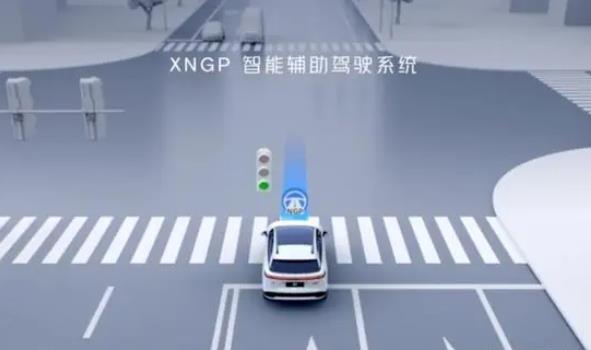 何小鹏建议允许夜间低速无人驾驶 智驾事故率仅为人工驾驶的十分之一(图1)