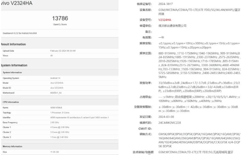 Vivo V2324HA型号手机出现在认证和Geekbench 可能是X100s Pro(图1)