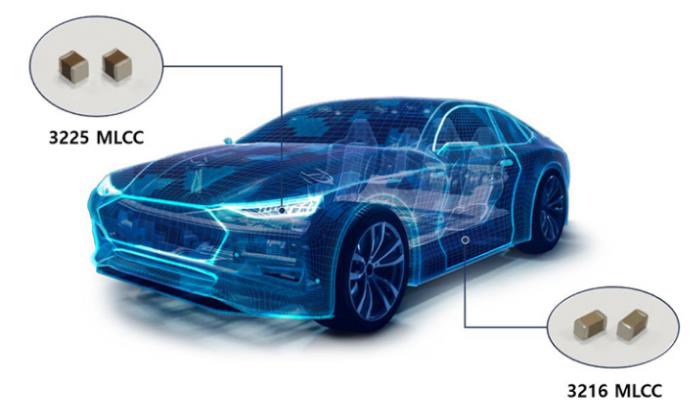 三星将向现代汽车提供混合相机镜头 并计划提高MLCC和FC-BGA基板产量(图1)