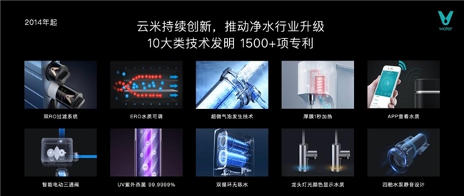云米发布AI昆仑矿泉净水机 领航家用净水进入矿泉新纪元(图2)
