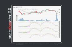 苹果、谷歌、Mozilla合作推出量测网页浏览效能的工具Speedometer 3.0