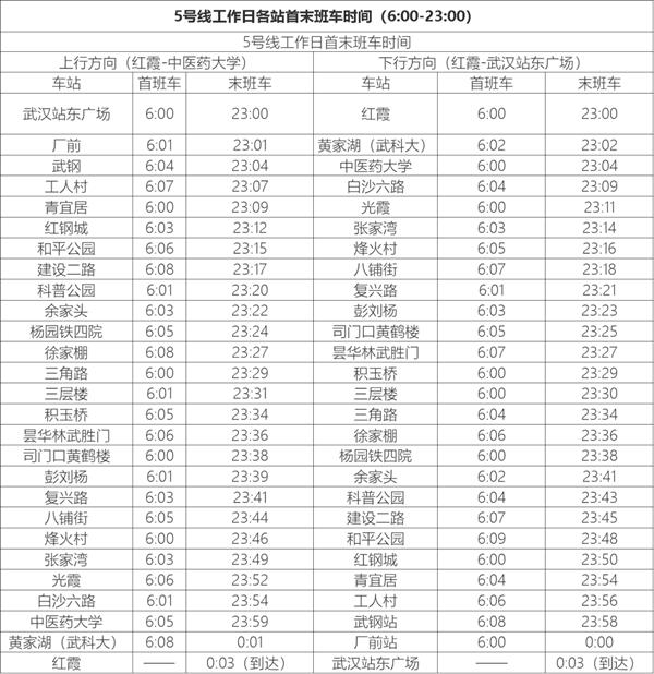 武汉地铁线路图2024高清版+武汉地铁时间表2024