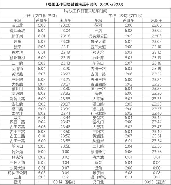 武汉地铁线路图2024高清版+武汉地铁时间表2024