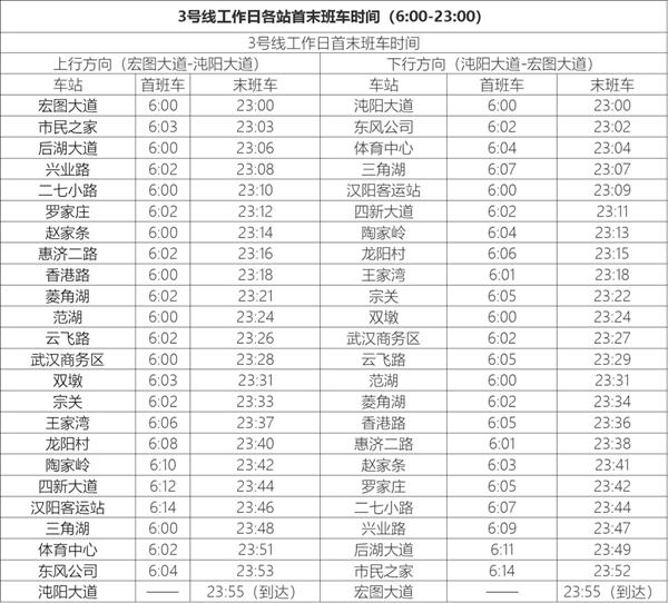 武汉地铁线路图2024高清版+武汉地铁时间表2024