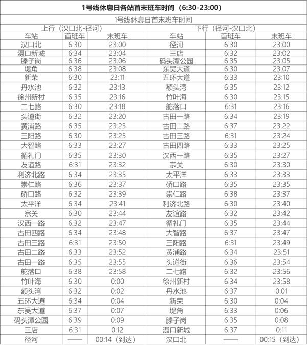 武汉地铁线路图2024高清版+武汉地铁时间表2024