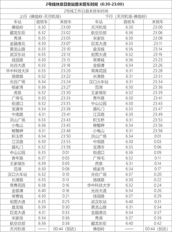 武汉地铁线路图2024高清版+武汉地铁时间表2024