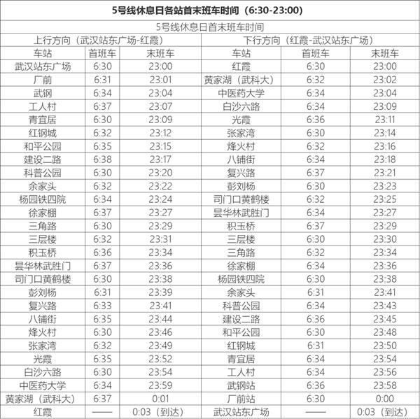 武汉地铁线路图2024高清版+武汉地铁时间表2024