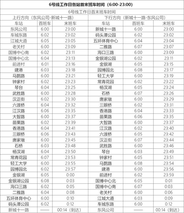 武汉地铁线路图2024高清版+武汉地铁时间表2024