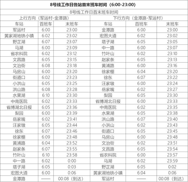 武汉地铁线路图2024高清版+武汉地铁时间表2024