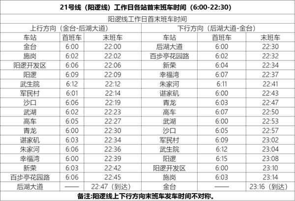 武汉地铁线路图2024高清版+武汉地铁时间表2024