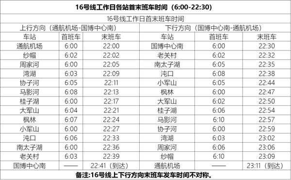 武汉地铁线路图2024高清版+武汉地铁时间表2024