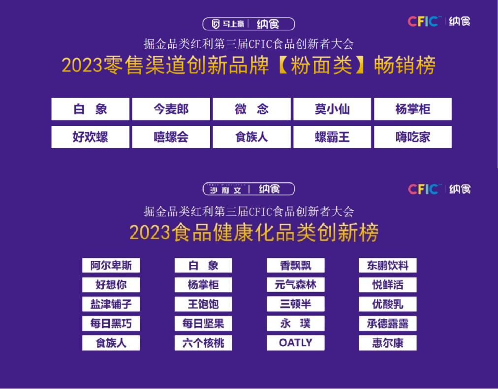 杨掌柜喜获弗若斯特沙利文×纳食发布的“2023食品健康化品类创新TOP20”