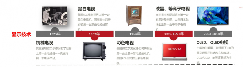 
			家庭巨幕不只是美好乌托邦——星光S1再现海信激光电视百吋领导力
		(图2)