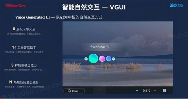 
			新一代人机交互,智能座舱的融合之道
		(图3)