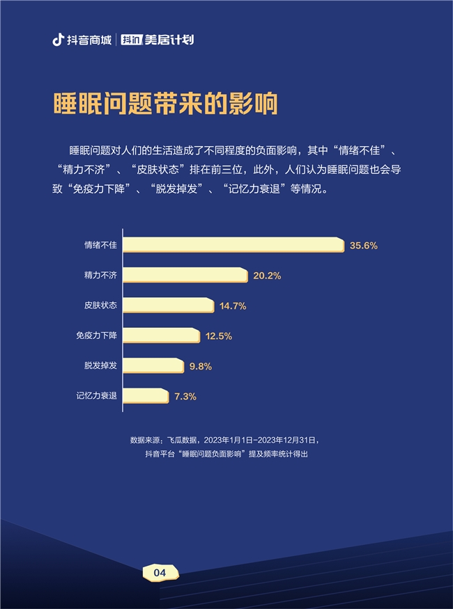 
			抖音电商全民睡眠日，让每个人都能睡个好觉
		(图11)