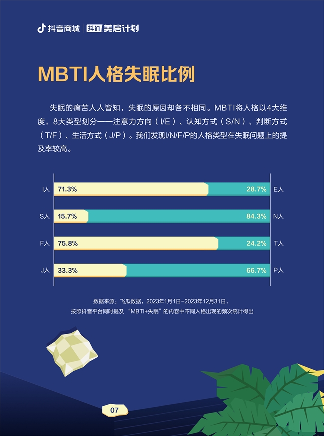 
			抖音电商全民睡眠日，让每个人都能睡个好觉
		(图14)