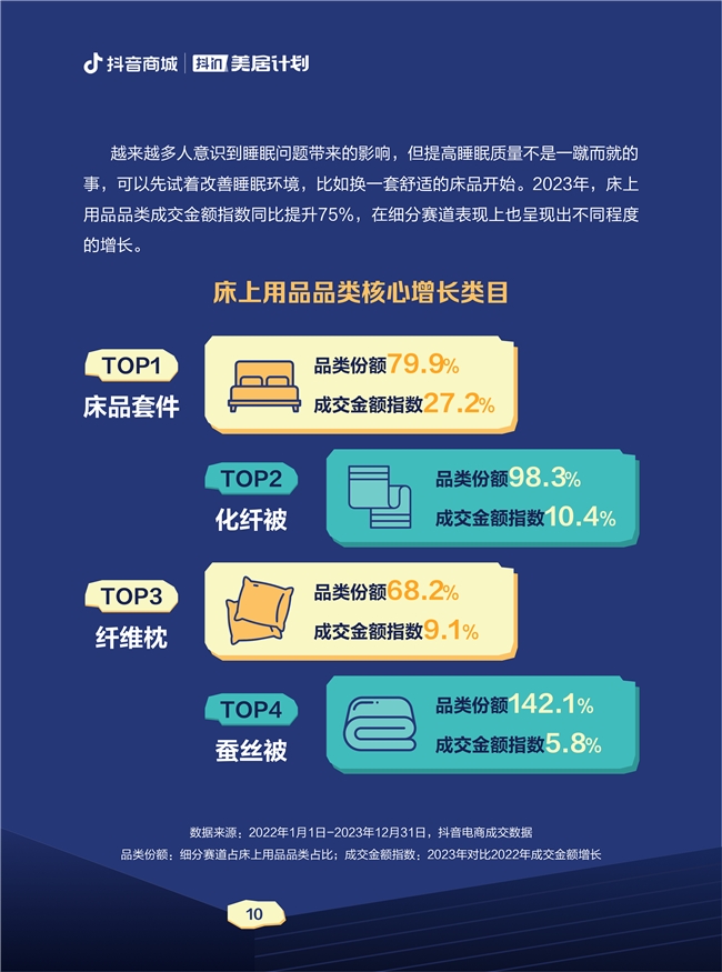 
			抖音电商全民睡眠日，让每个人都能睡个好觉
		(图17)