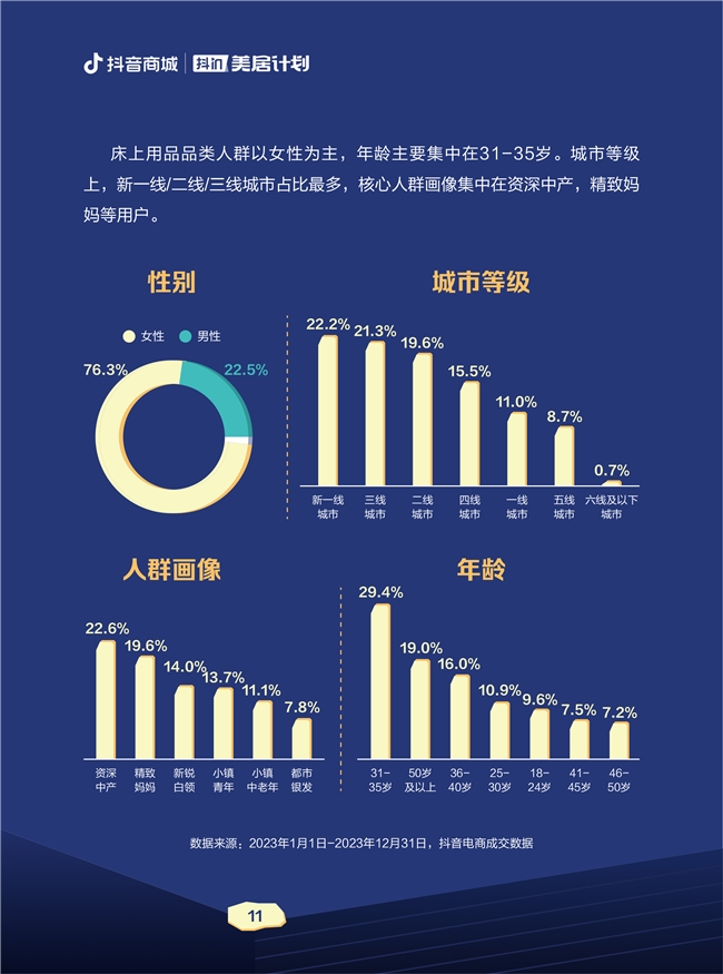 
			抖音电商全民睡眠日，让每个人都能睡个好觉
		(图18)
