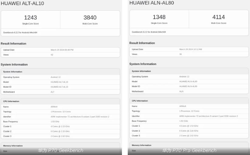 华为P70系列在Geekbench跑分曝光 搭载全新升级的麒麟芯片(图1)