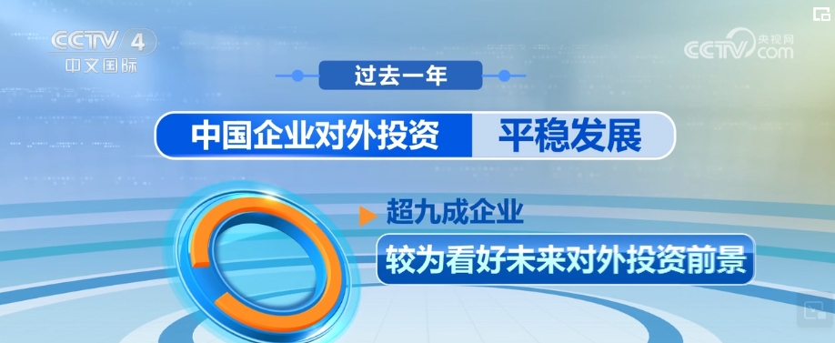 中国企业对外投资平稳发展企业使用人民币开展对外投资意愿增强