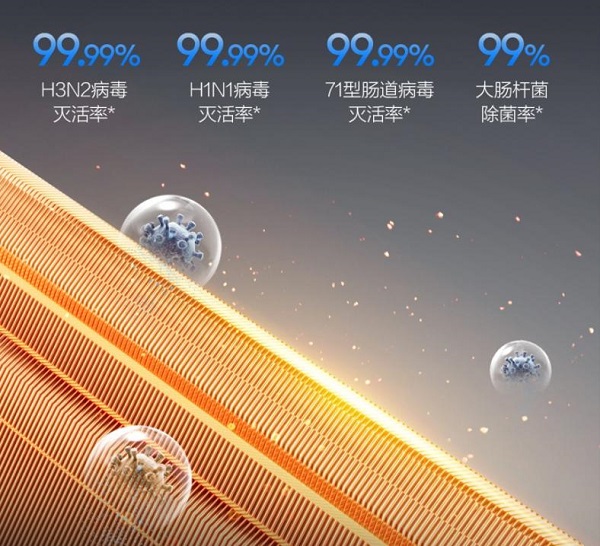 
			超大循环风量+超强节能表现，TCL环风天花机全新上市！
		(图2)