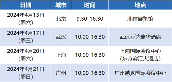 回应挑战 共创未来 2024中国国际教育巡回展暨中国留学论坛邀您共襄盛举(图3)