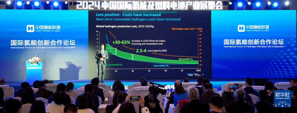 2024中国国际氢能及燃料电池产业展览会在京开幕(图1)