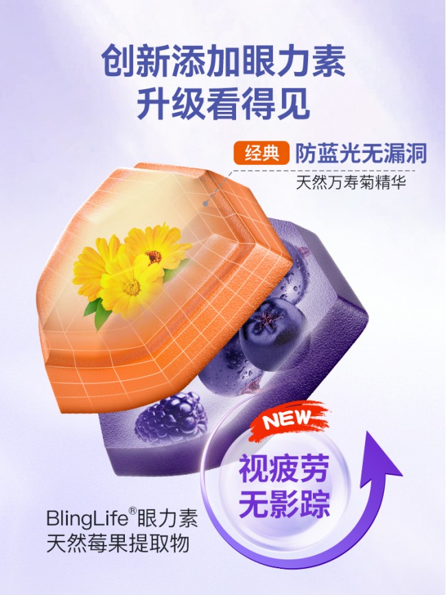 
			三环全面防蓝光+缓解视疲劳，inne蓝光盾守护儿童视力健康
		(图2)