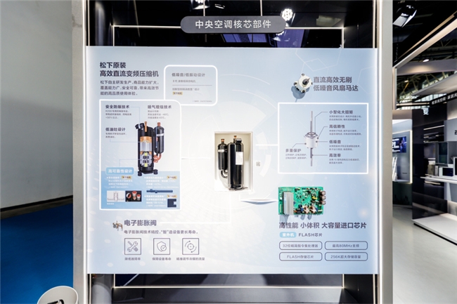 
			松下携新品亮相2024中国制冷展 迈向绿色时代共创双碳未来
		(图12)