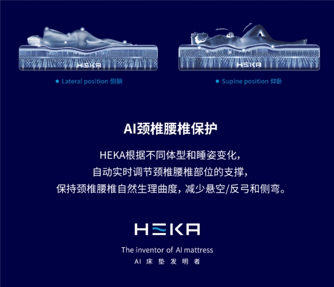 
			HEKA AI搴婂灚寮傚啗绐佽捣 鎶樺皠鏅鸿兘瀹跺眳琛屼笟涓ゅぇ鍙樺寲
		(图2)