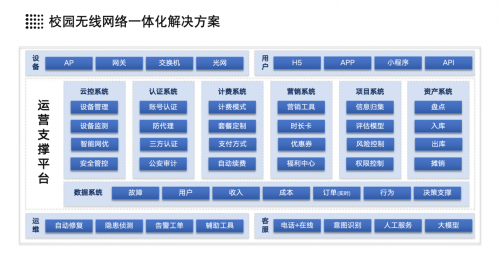 
			柠檬网联闪耀上海教育后勤展，引领智慧校园数字化浪潮
		(图3)