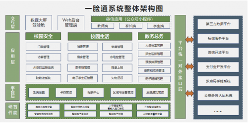 
			柠檬网联闪耀上海教育后勤展，引领智慧校园数字化浪潮
		(图5)