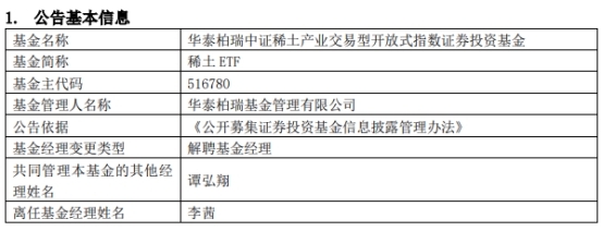 华泰柏瑞基金李茜离任3只ETF(图1)