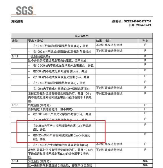 SEAYEO昔又大排灯被曝蓝光危害视网膜?产品安全性遭质疑(图4)