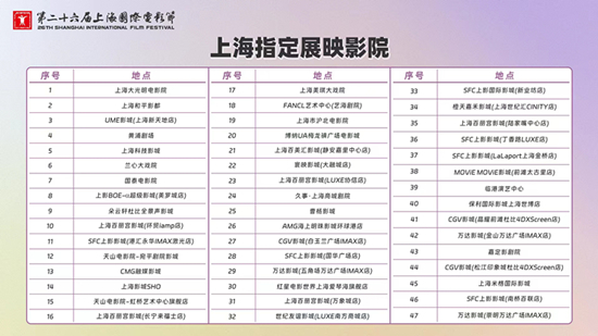 快手上线自研文生图大模型“可图”