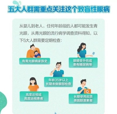 爱尔眼科：禁止“蕉绿”(图5)