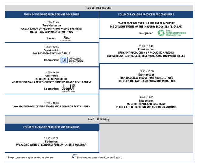 RosUpack俄罗斯国际包装展览会与您一起，洞悉俄罗斯包装市场趋势(图9)