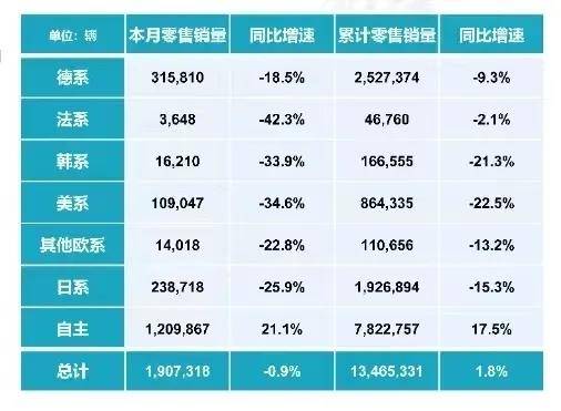 当天平倒向东方，丰田仍与时间做朋友(图4)