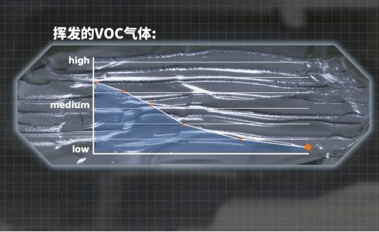 传承与创新：沃尔沃XC90 T8开启豪华电气化时代(图3)