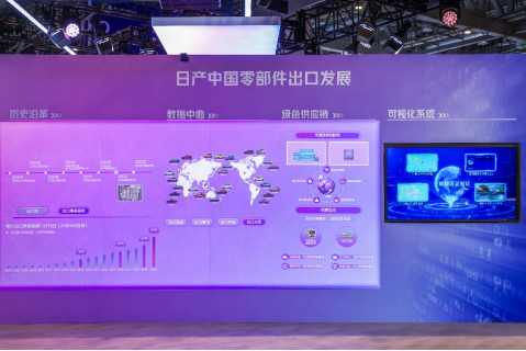 日产汽车进博会展示智能化、电驱化技术优势(图5)