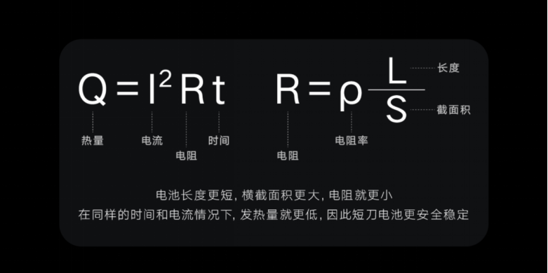 从物理学剖析：神盾短刀为什么全面优于长刀电池